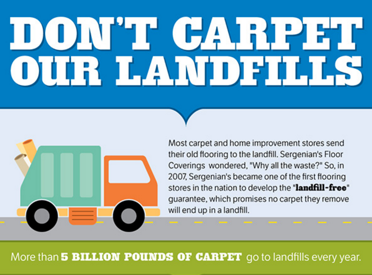 Don't Carpet Our Landfills. A truck on a road carrying used carpet as part of a Carpet Reclamation Graphic